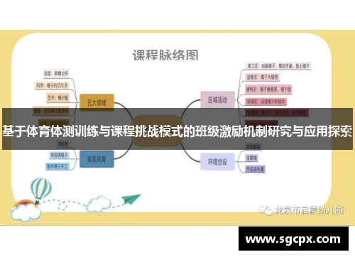 基于体育体测训练与课程挑战模式的班级激励机制研究与应用探索