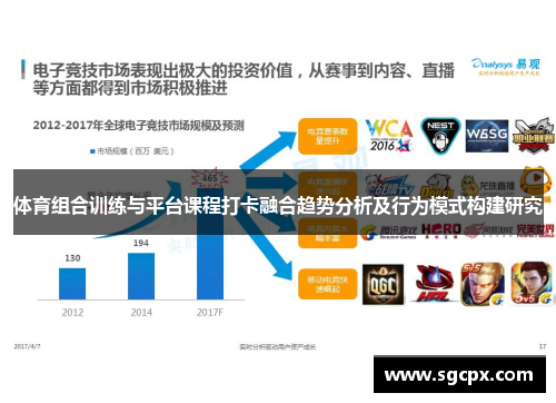 体育组合训练与平台课程打卡融合趋势分析及行为模式构建研究